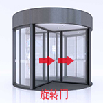 旋转门