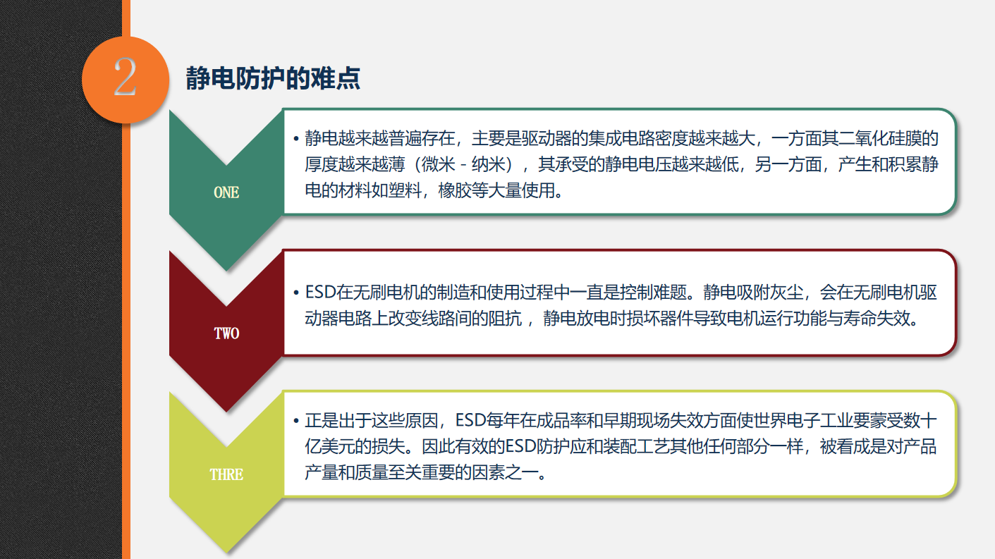 静电防护的难点.png